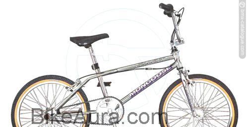 Mongoose Villain ficha tecnica